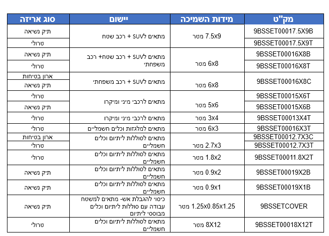 שמיכות כיבוי האש