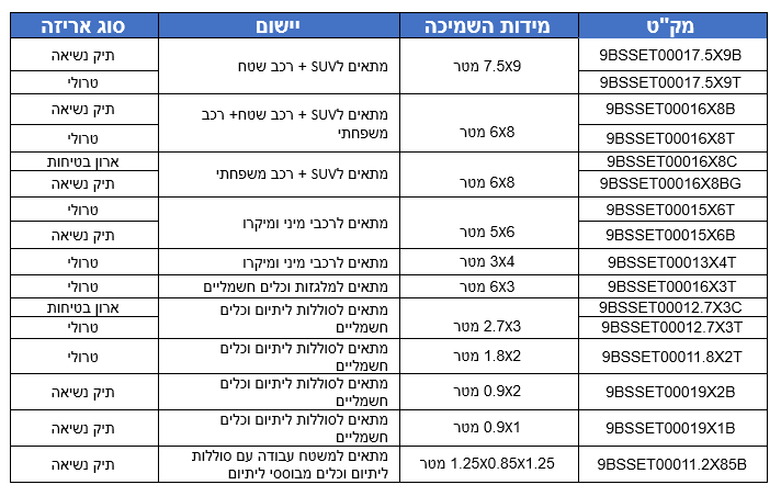 שמיכות כיבוי האש שמיכות כיבוי האש